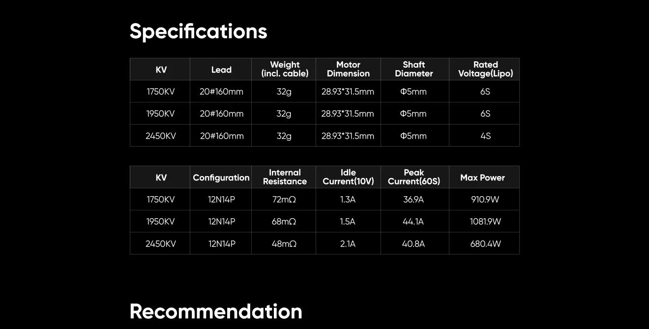 sz2306-fpv-brushless-motors-specifications-chart