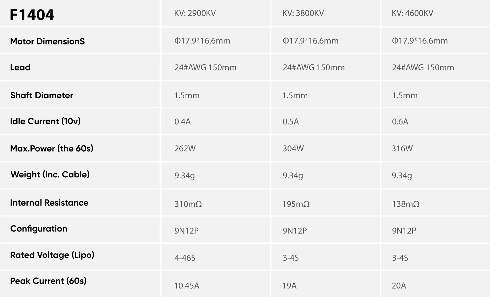 thobby f1404 tiny trainer build micro long range parameters
