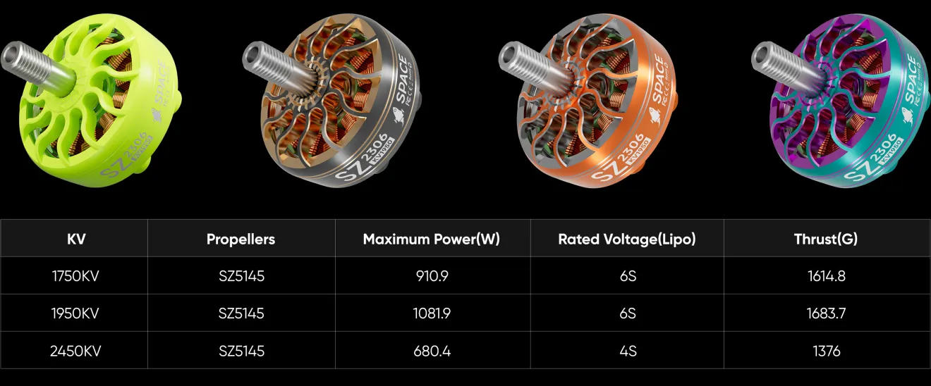 SZ2306 FPV brushless motors with 4 colors available