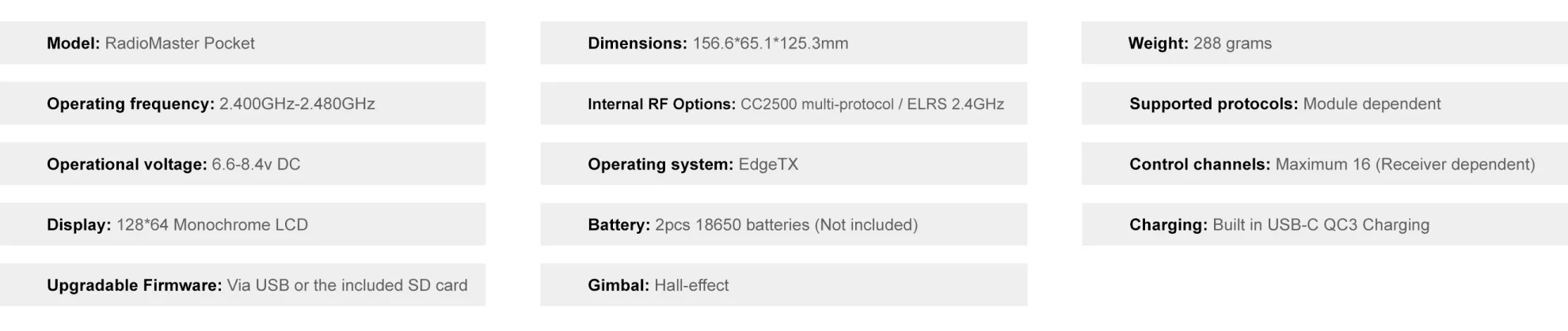 RadioMaster TX12 MKII Radio Controller specifications