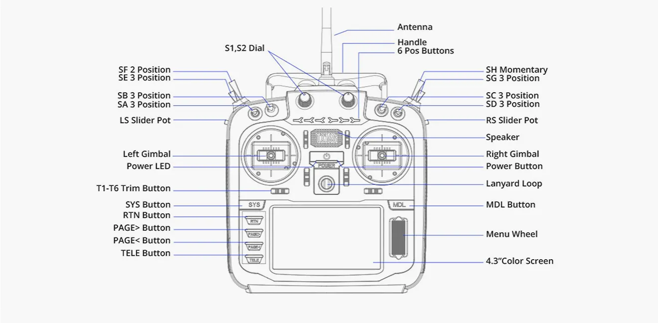 radiomaster-tx16s-mark-ii-radio-controller