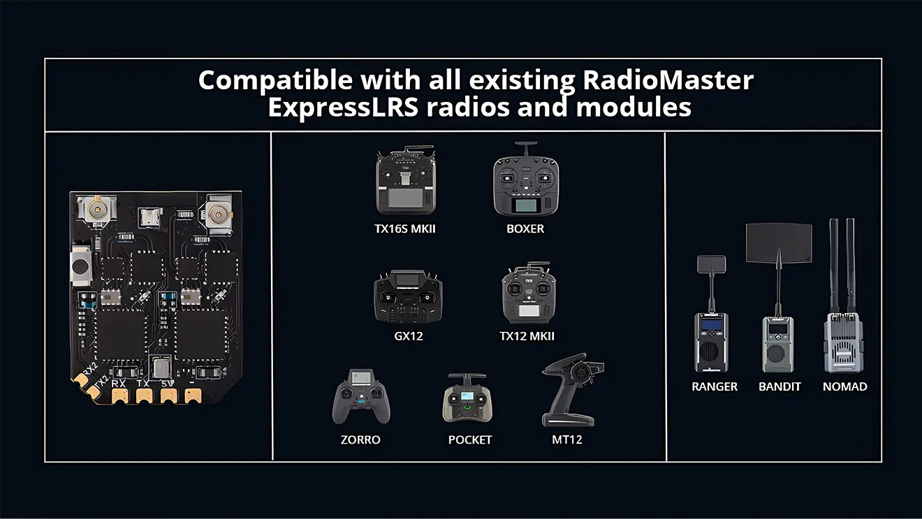 radiomaster xr4 gemini expresslrs receiver