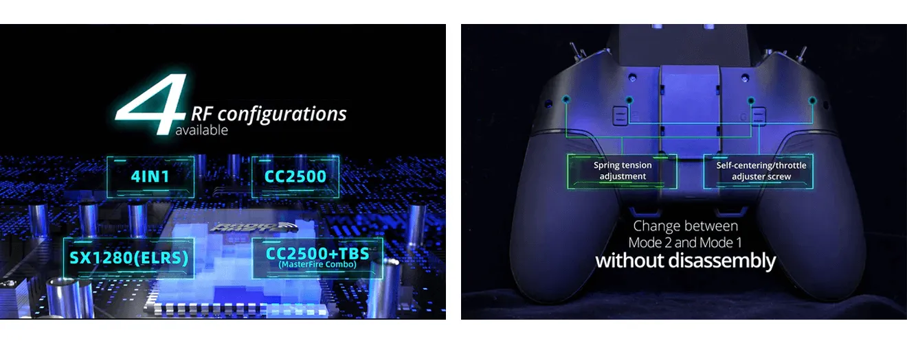 Radiomaster Zorro Radio trait Controller