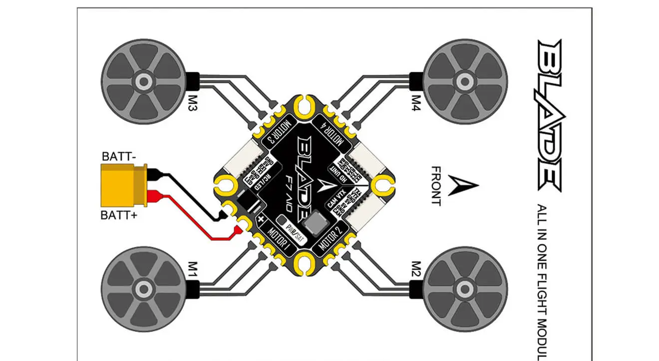 RUSHFPV BLADE F7 45A AIO all in one flight module