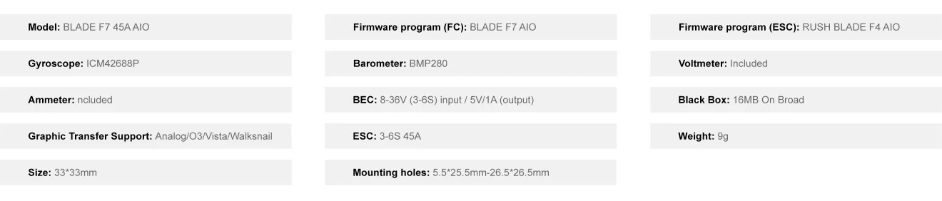 RUSHFPV BLADE F7 45A AIO specifications