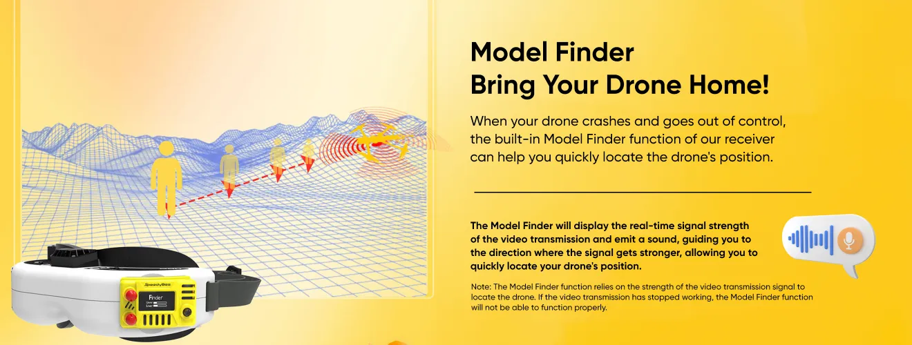 speedybee 5.8ghz goggles receiver model finder