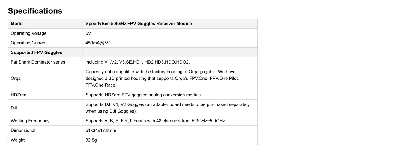 speedybee 5.8ghz goggles receiver specification