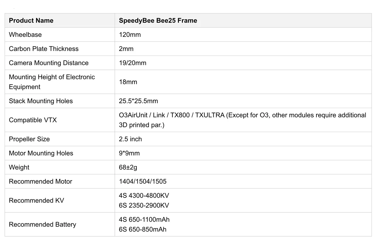 speedybee bee25 wireless tuning frame data