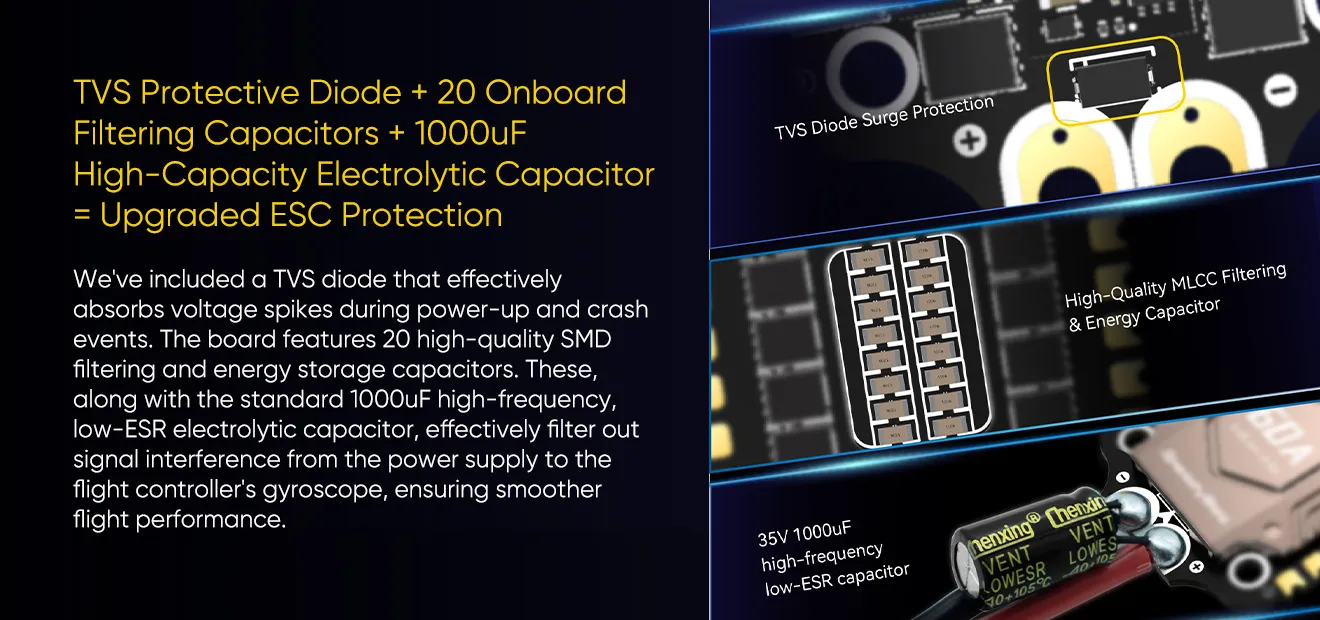 speedybee bls 60a 30x30 4 in 1 esc upgraded esc protection