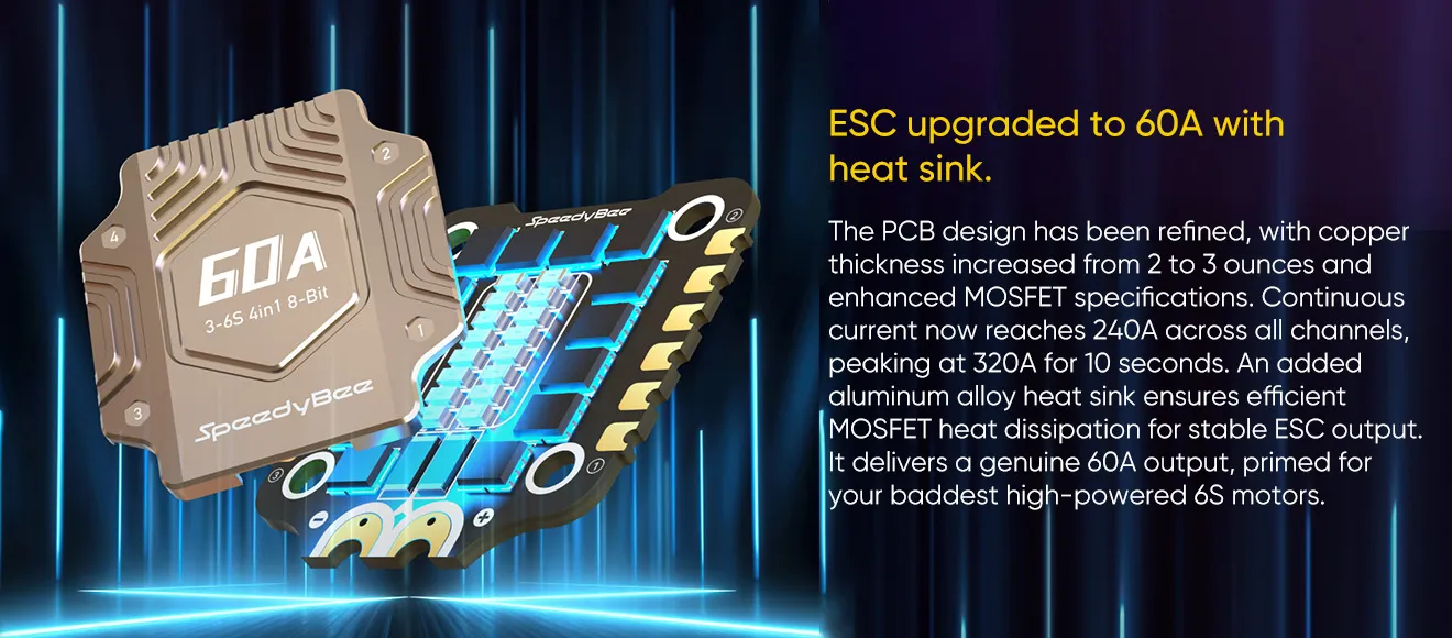 speedybee bls 60a 30x30 4 in 1 esc upgraded