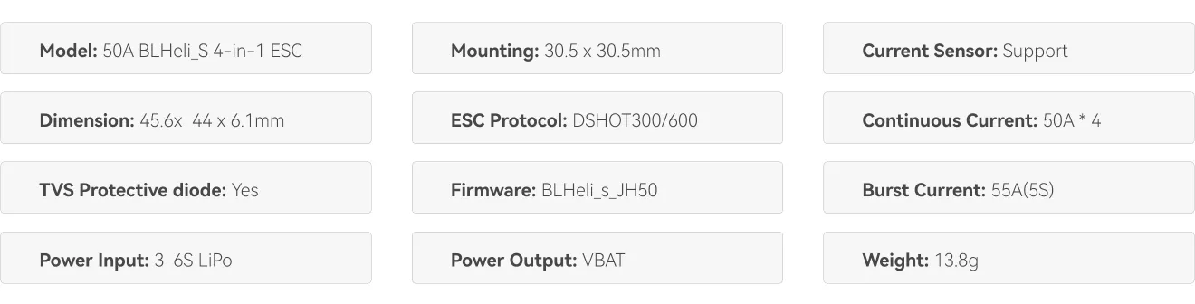 speedybee f405 esc optimization specification p