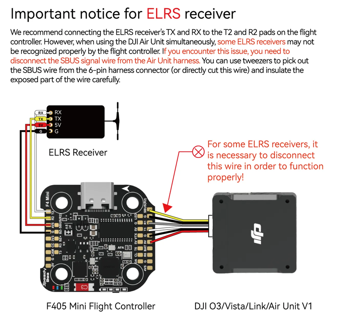 SpeedyBee F405 Mini 35A stack connect with ELRS receiver