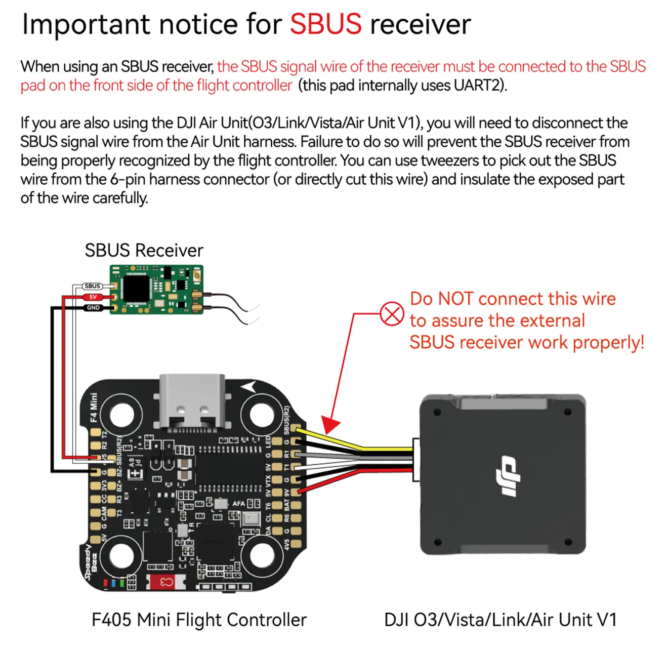 SpeedyBee F405 Mini 35A stack connect with SBUS receiver