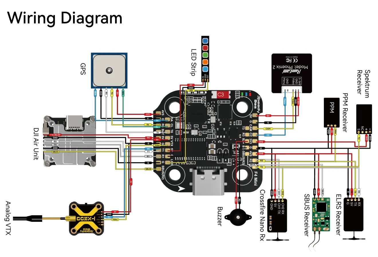 SpeedyBee F405 Mini 35A stack wire diagram