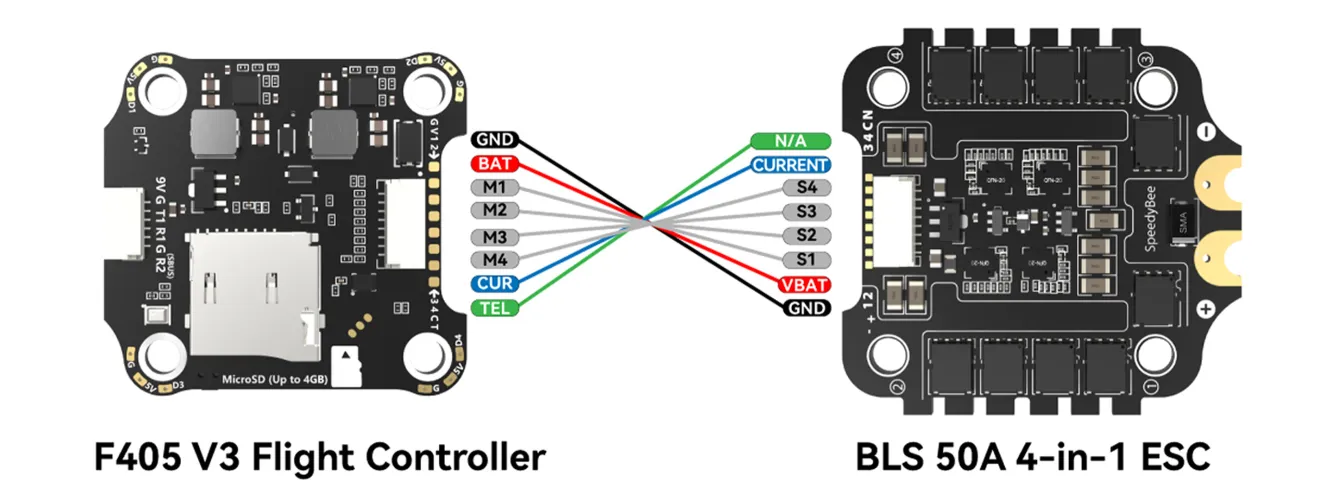 SpeedyBee F405 stack connection chart