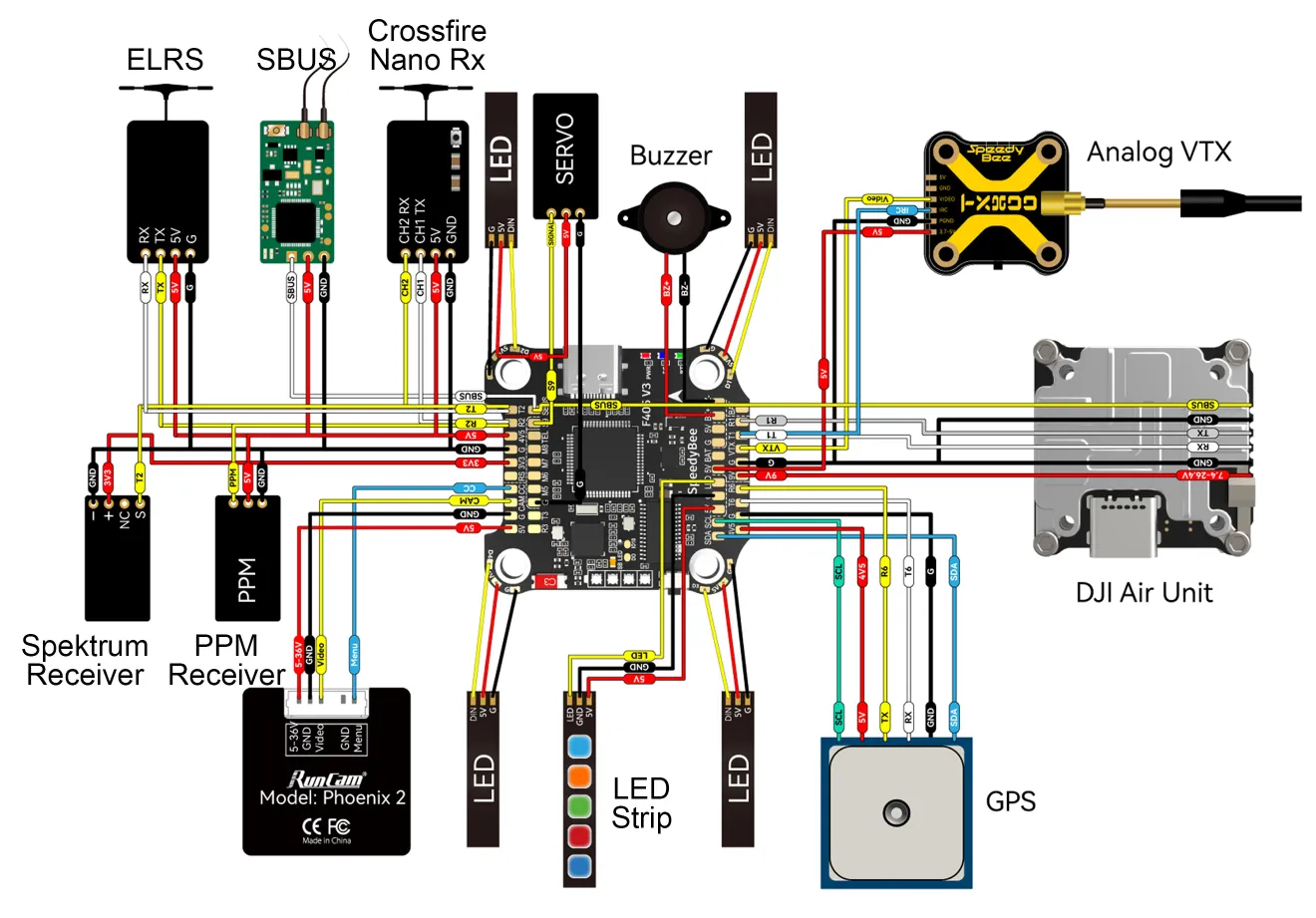 SpeedyBee F405 stack connection