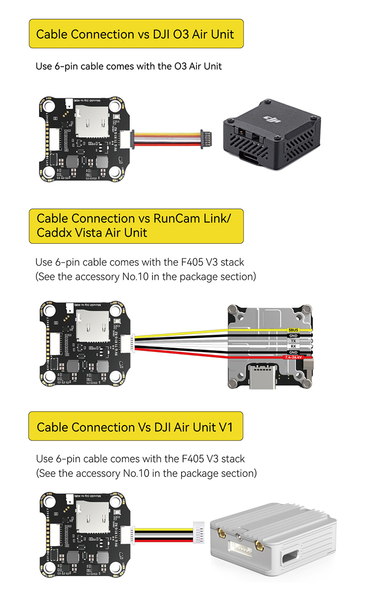 SpeedyBee F405 V3 BLS 50A 30x30 FC & ESC Stack