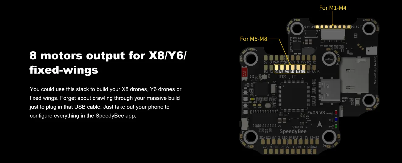 SpeedyBee F405 stack is also fit for X8 drones