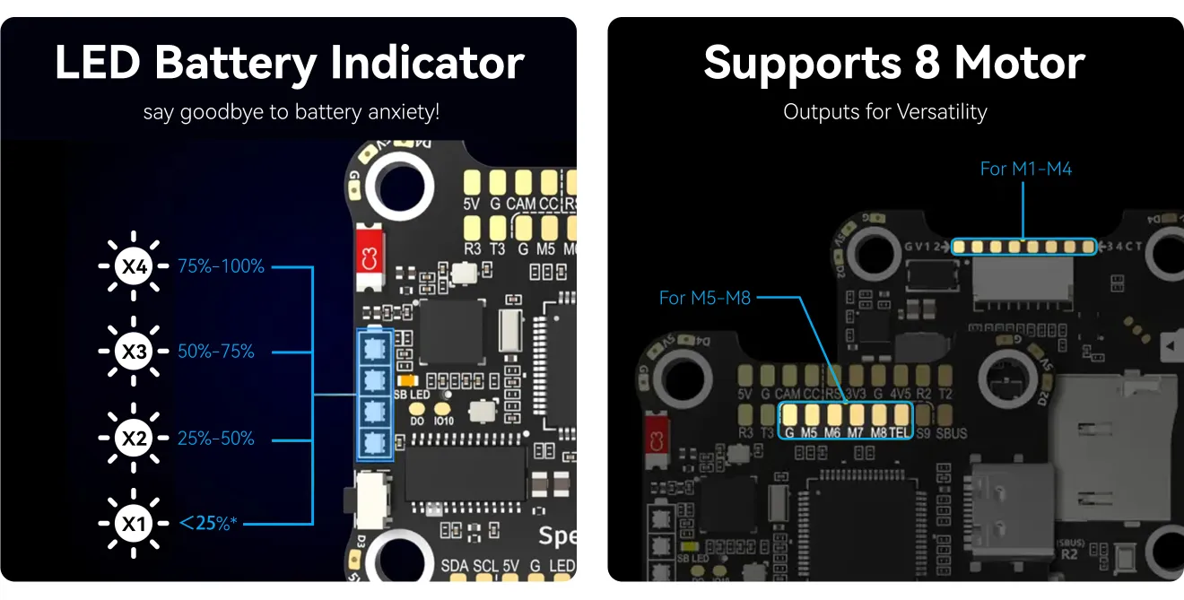 speedybee f405 stack optimization p