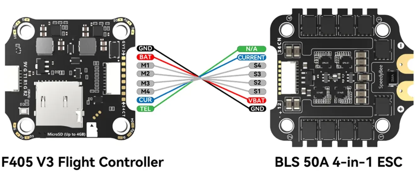 speedybee f405 stack optimization show p