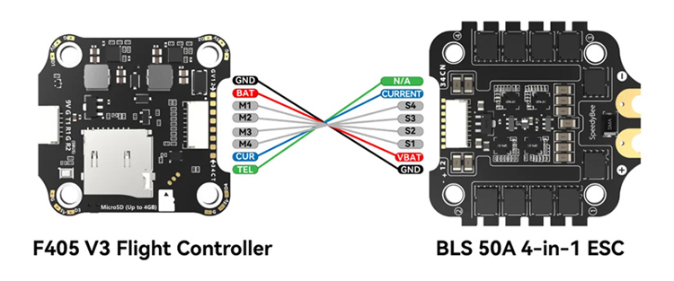 SpeedyBee F405 V3 BLS 50A 30x30 FC & ESC Stack