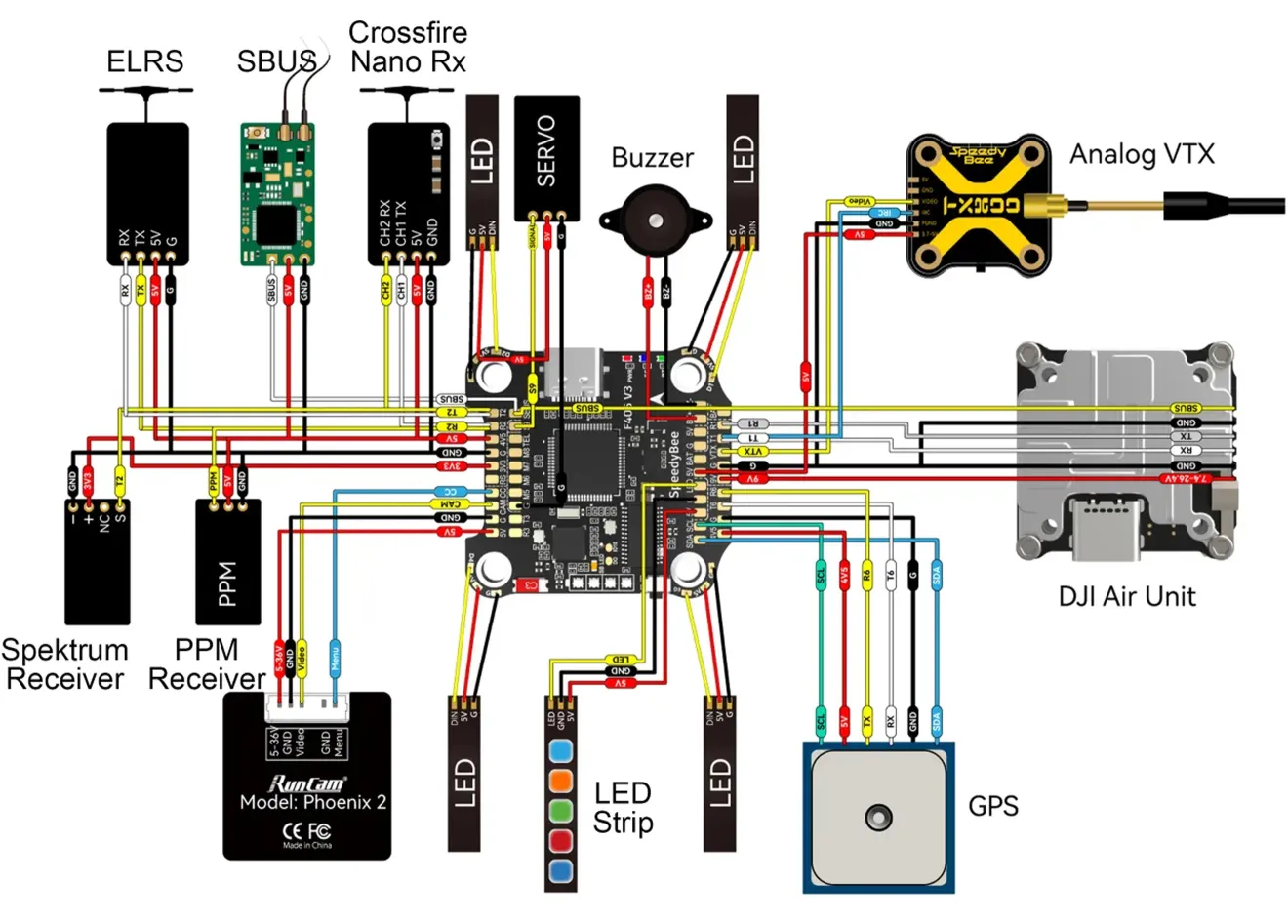 speedybee f405 stack optimization wiring diagram p