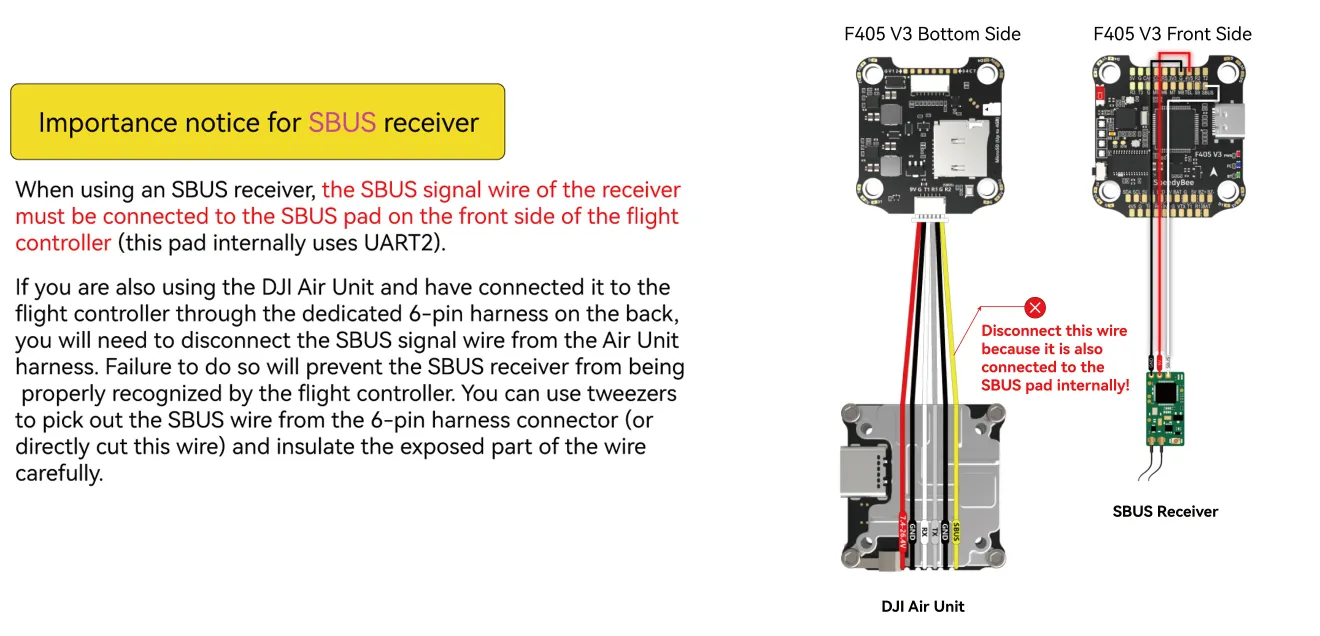 SpeedyBee F405 stack SBUS receiver