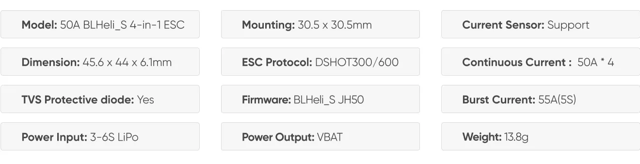 SpeedyBee F405 stack specifications of ESC