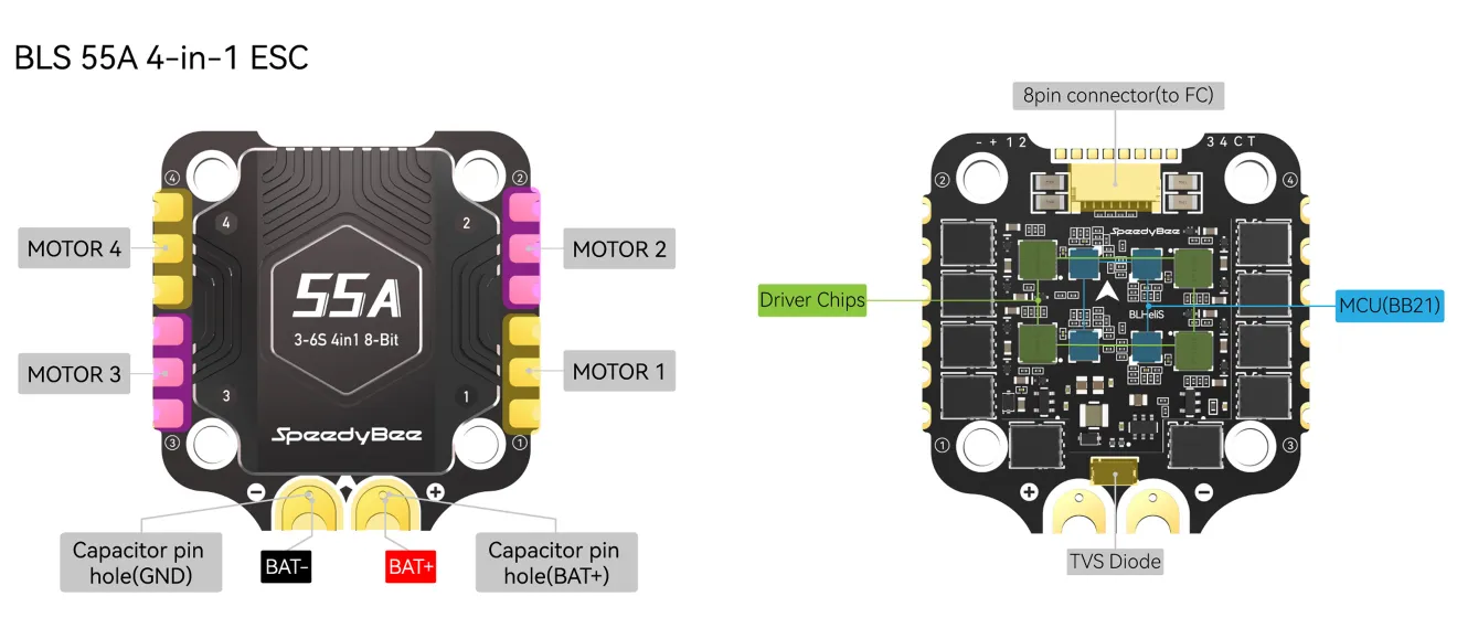 SpeedyBee F405 V4 55A stack 55a 4 in 1 esc