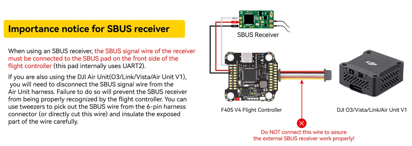 SpeedyBee F405 V4 55A stack connect with elrs receiver