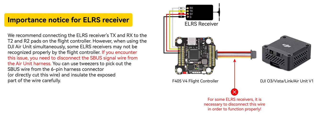 SpeedyBee F405 V4 55A stack connect with sbus receiver