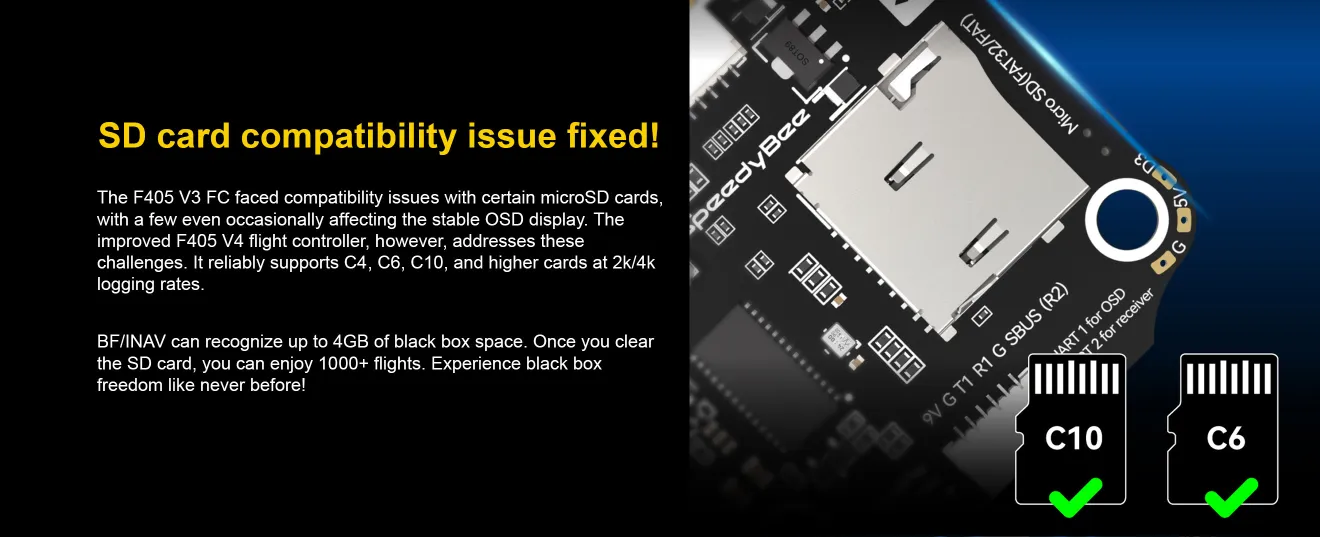 SpeedyBee F405 V4 55A stack fixed sd card compatibility issue