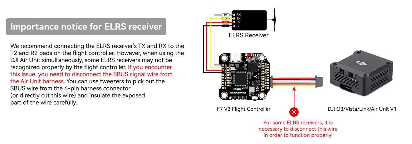 SpeedyBee F7 V3 50A stack connect with ELRS receiver