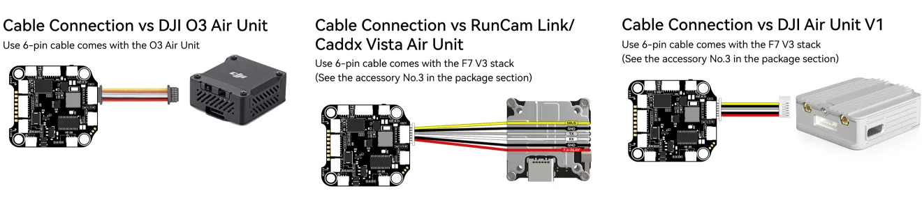 SpeedyBee F7 V3 50A stack connect with DJI O3