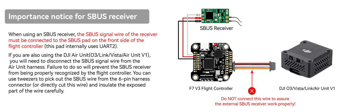 SpeedyBee F7 V3 50A stack connect with SBUS receiver