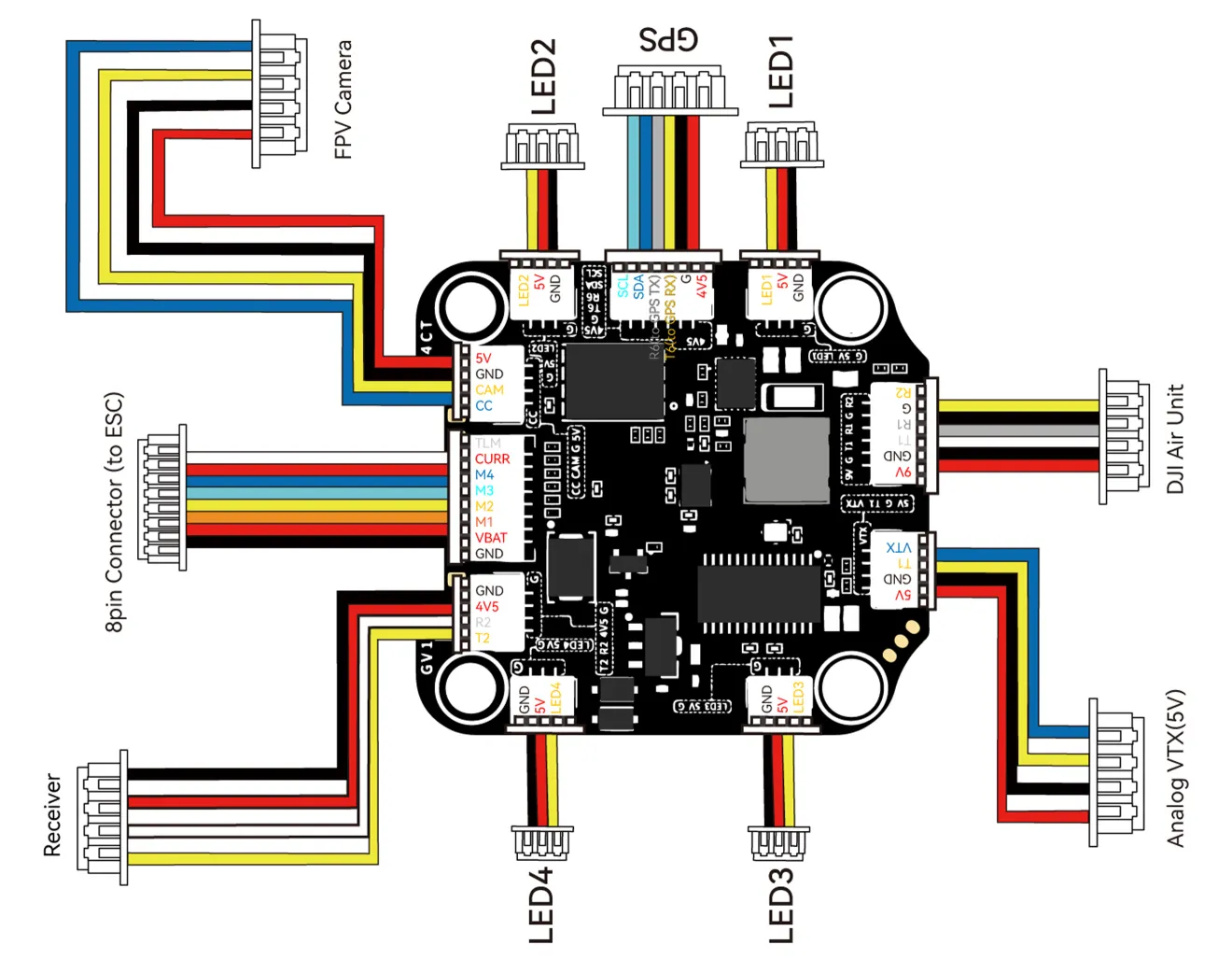 SpeedyBee F7 V3 50A stack connections