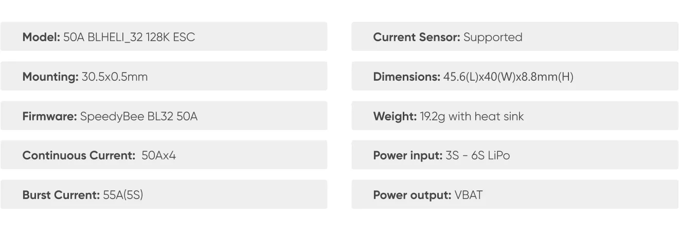 SpeedyBee F7 V3 50A stack FC specifications