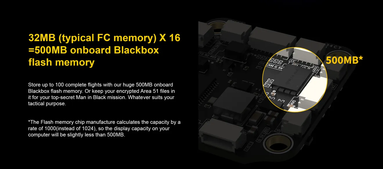 SpeedyBee F7 V3 50A stack with 500mb onborad blackbox flash memory