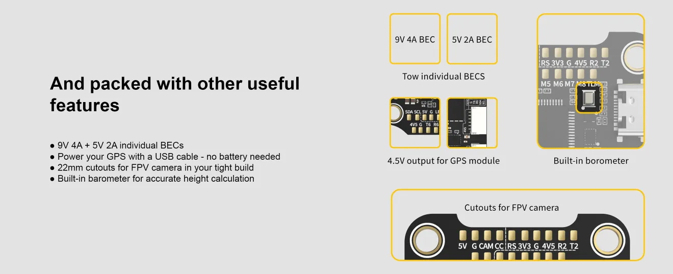 SpeedyBee F7 V3 50A stack with useful features