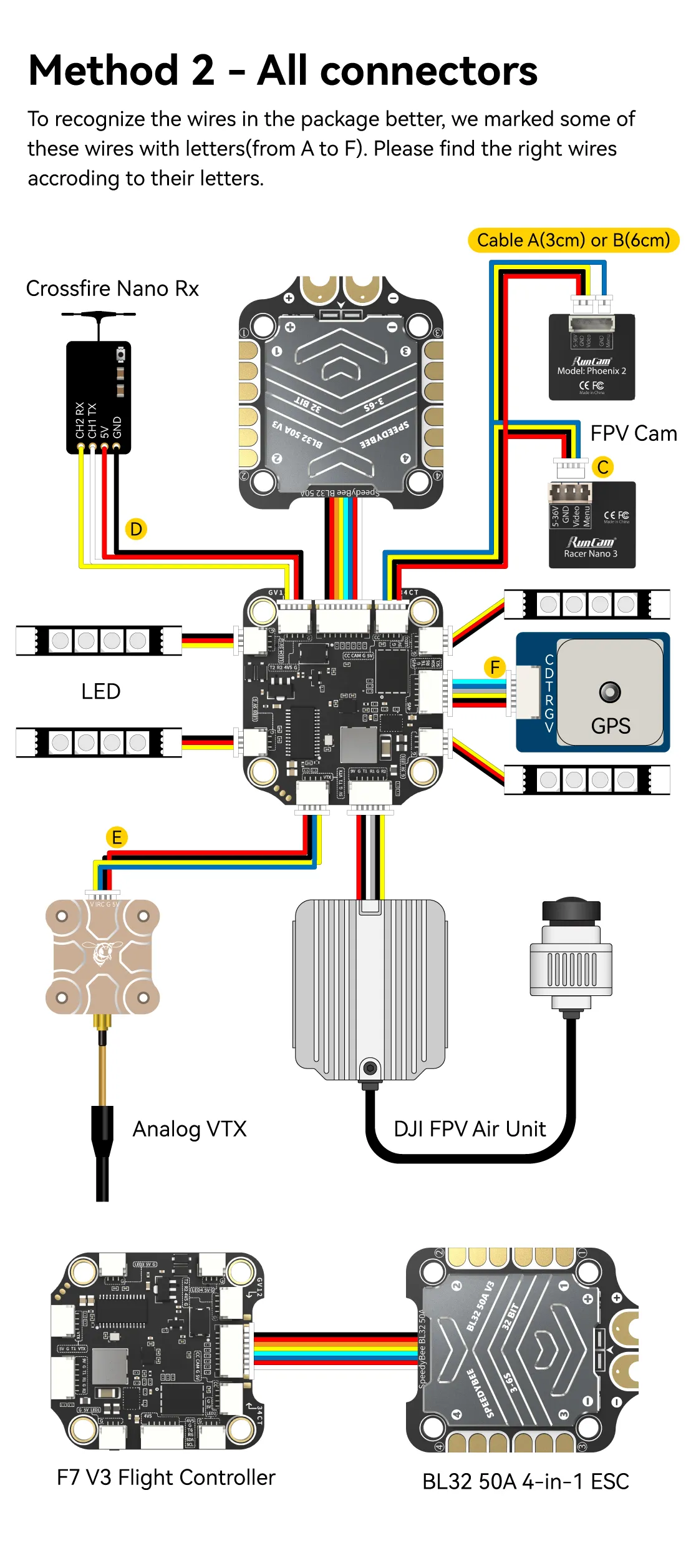 speedybee f7 v3 bl32 50a 4 in 1 esc method 2 all connectors