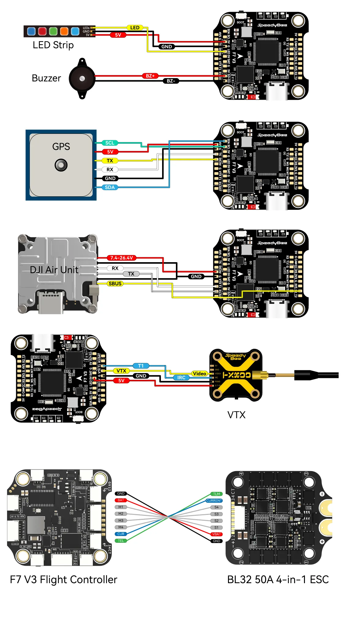 speedybee f7 v3 bl32 50a 4 in 1 esc wiring diagram method 1 direct soldering fc esc