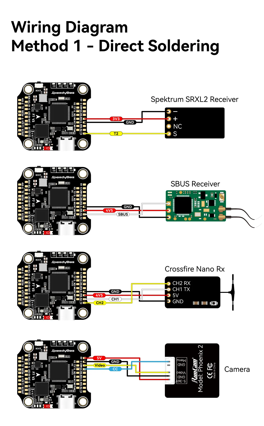 speedybee f7 v3 bl32 50a 4 in 1 esc wiring diagram method 1 direct soldering