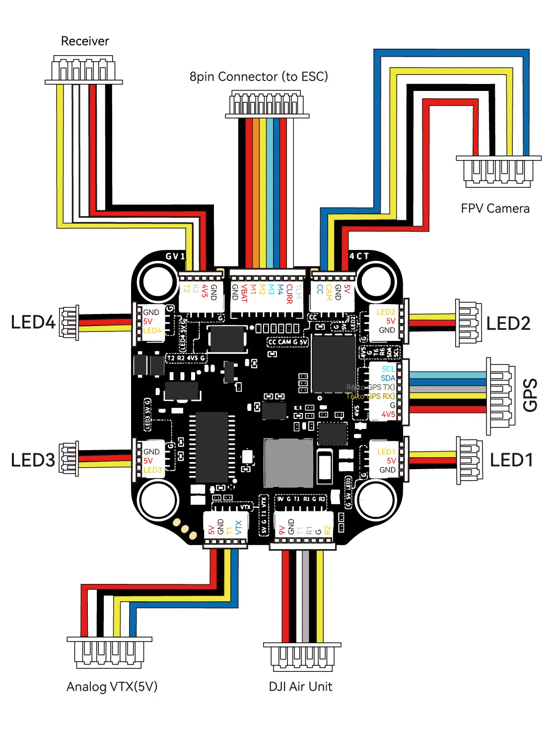 speedybee f7 v3 bl32 50a 4 in 1 esc wiring diagram