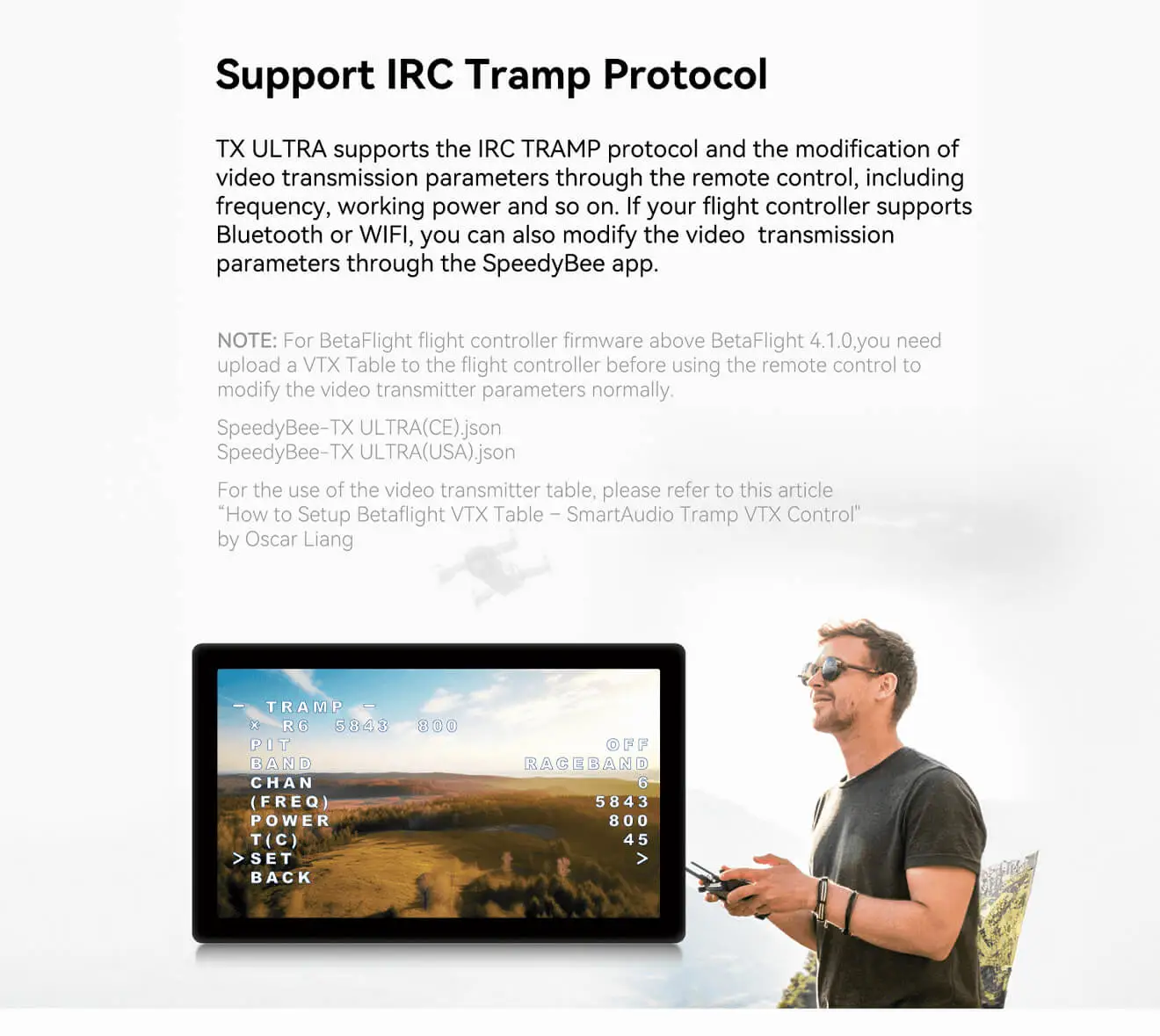 SpeedyBee TX ULTRA support IRC tramp protocol