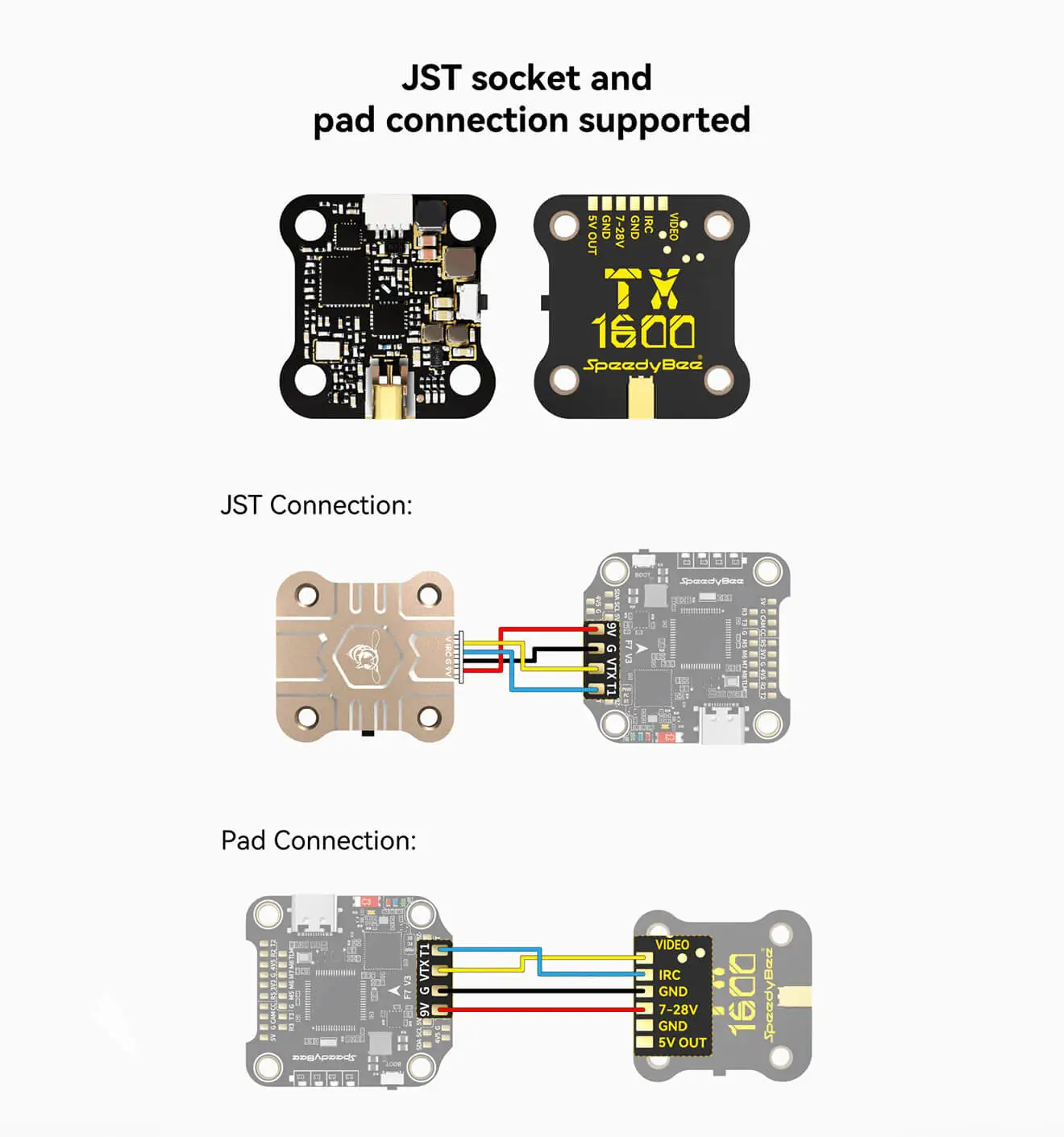 SpeedyBee TX ULTRA support JST and Pad