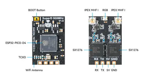 superd diversity receiver