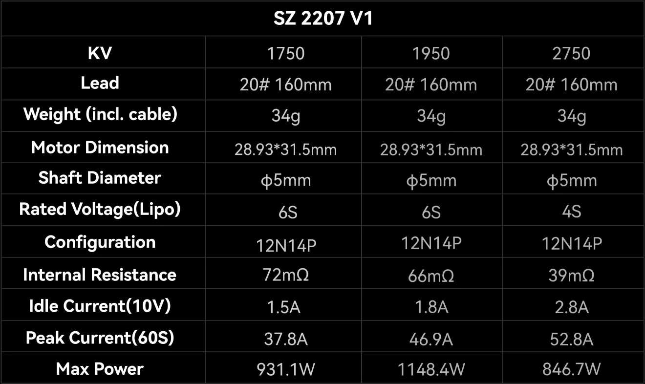 sz 2207 v1 drone motor specification