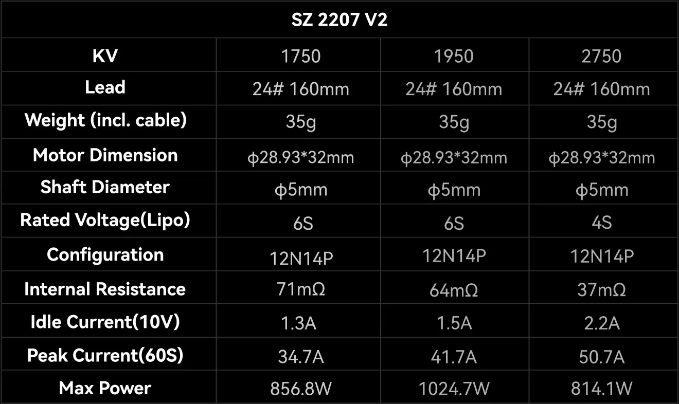 sz 2207 v2 drone motor specification