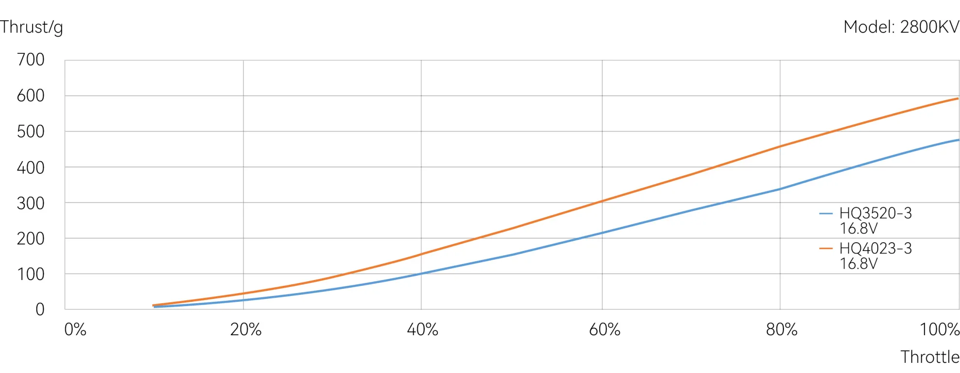 sz1408 information pc