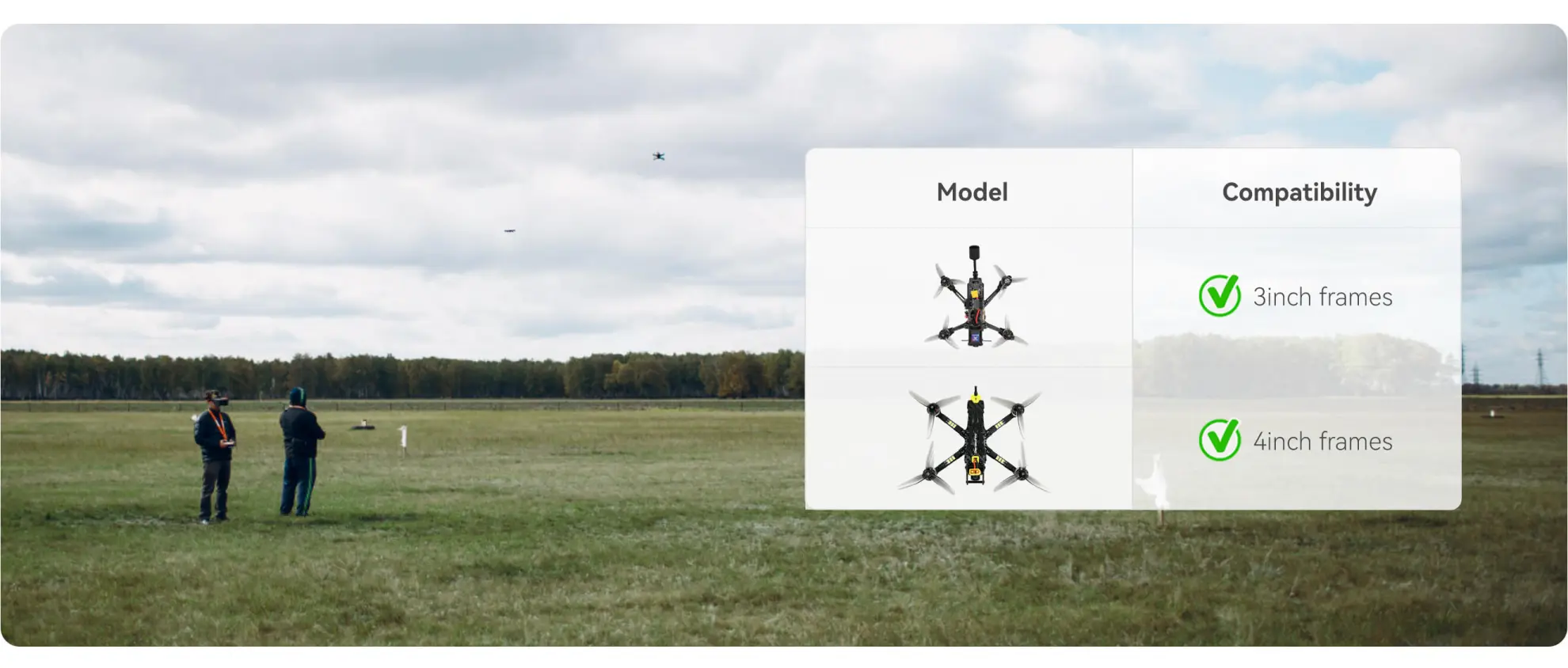 MEPS SZ1507.5 motors are versatile compatibility for 3-4 Inch Frames